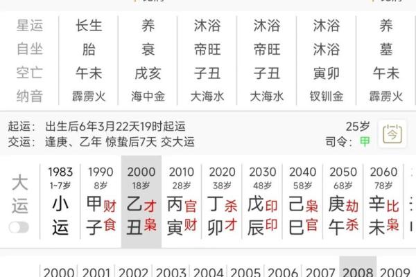 生辰八字看阳寿 八字怎样算寿命长短