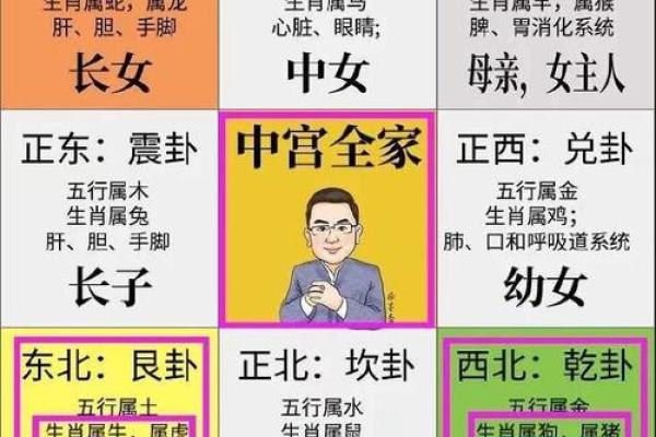 风水进门五不见 这几种千万不要乱摆 很容易出事