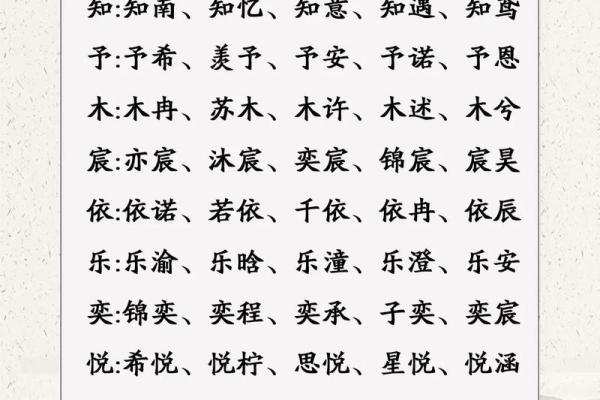 姓名学文字笔画字库-姓名学-姓名分析姓名