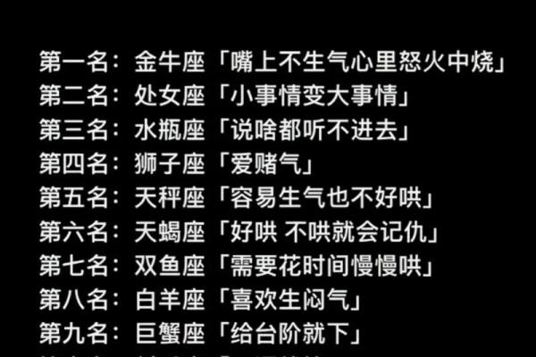 12星座谁最凶猛可怕 12星座谁最凶排名