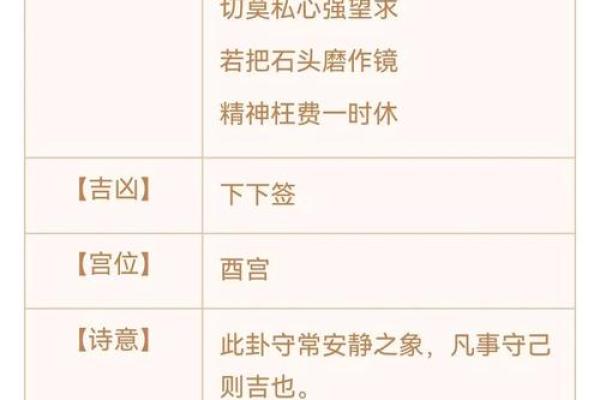 孔子灵签抽签解签详解