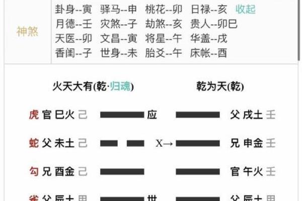八字算命求学