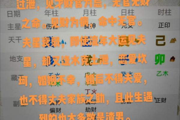 命里没有夫星的女人 八字女命看夫星