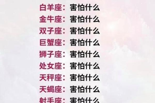 十二星座女被背叛后会怎么样呢