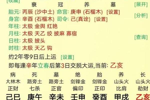 八字看一生运势,算八字看一生运程