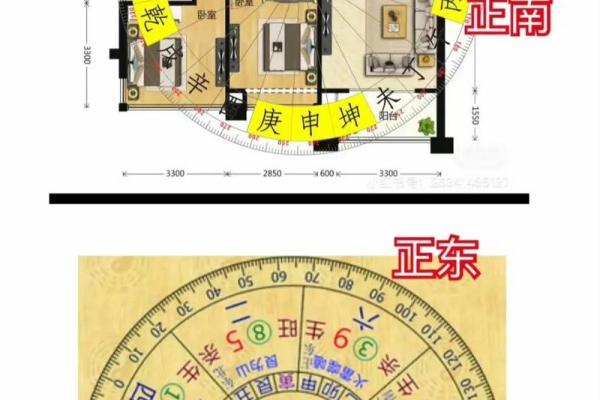 八宅风水：八宅派选宅法则