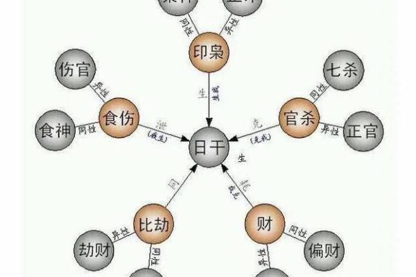2024年9月6日出生八字五行命理 容易有盲目的行为