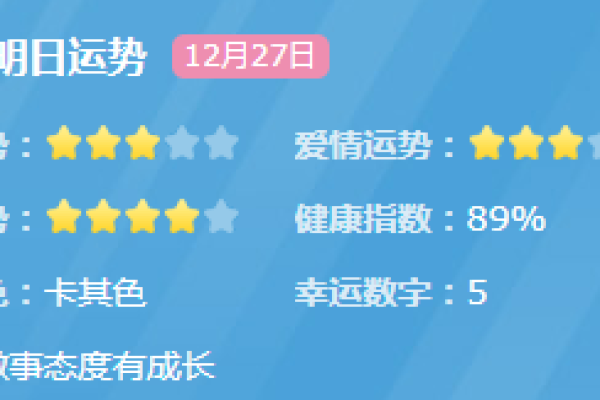12月27日是什么星座