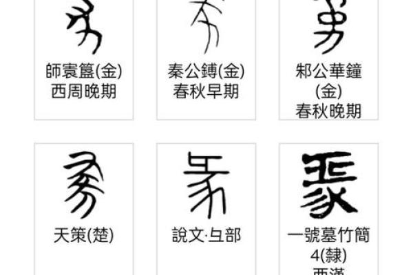 姓殳的名人-姓名学-华易算命网姓名