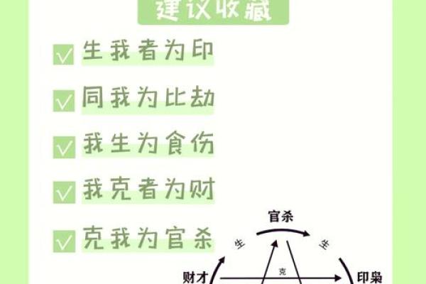 八字命理：劫财对其他十神的克制作用