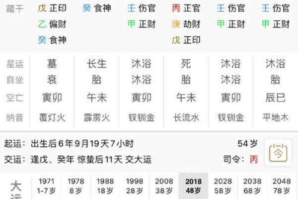 八字里水多的女人好不好,女人五行水多是什么命