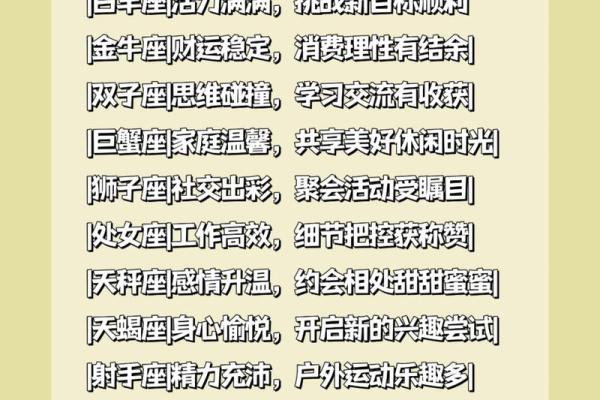 12星座适合哪些工作