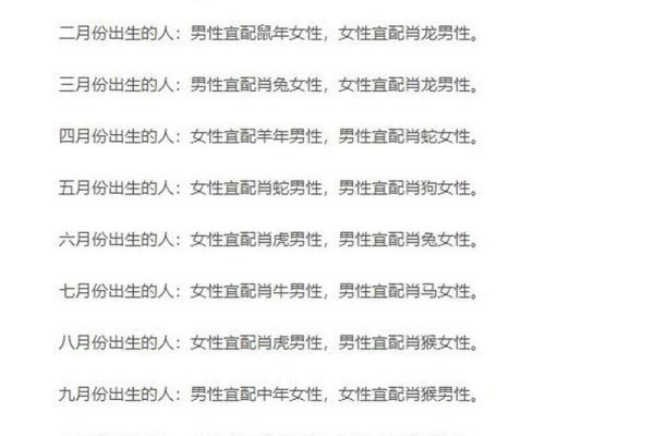 5月份出生的属鸡男孩起什么名字好姓名