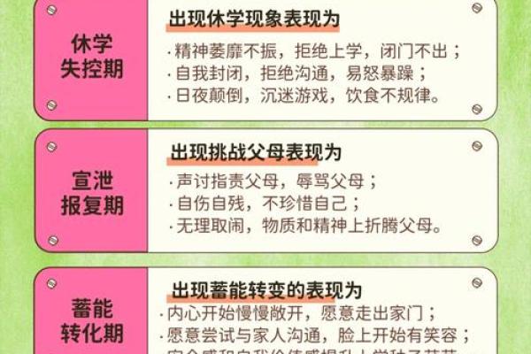 影响孩子学习成长六大风水因素