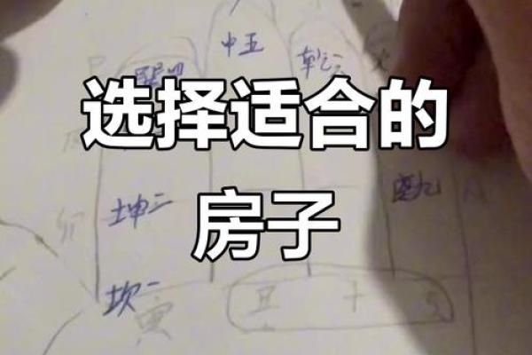 买房子如何看风水？