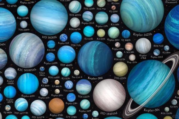 探索星空：从星座认知到星球探索