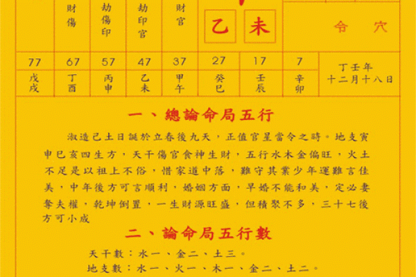 八字精批的意义与作用