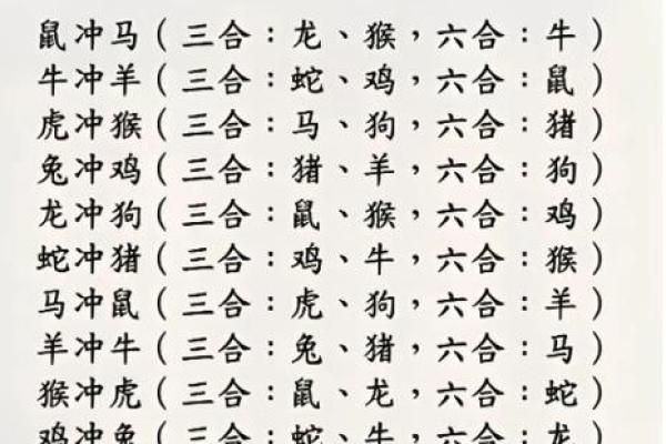 龙生肖配对大揭秘，十二生肖知识详解