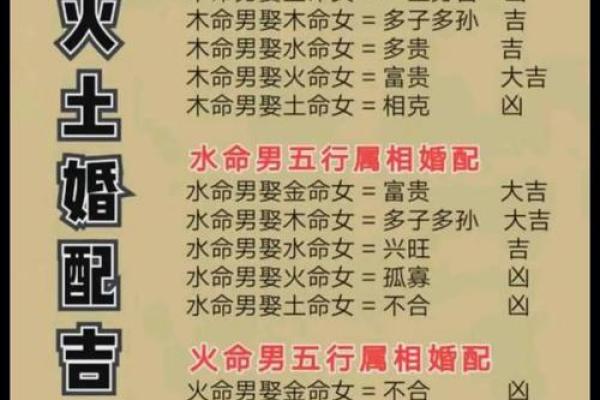 生辰八字生辰八字算命