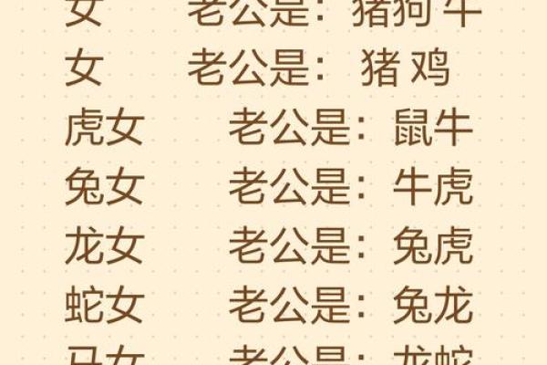 女人最佳风水属相