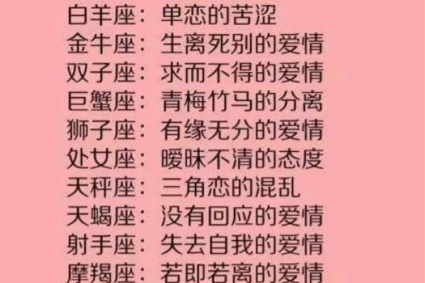 用情最深的12星座排行