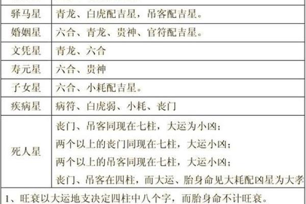 你梦见的这个八字有着怎样的含义和象征意义