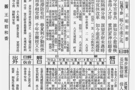 天后灵签97解签