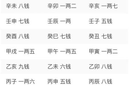 如何称呼算命的