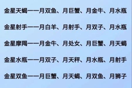 以小月星座为中心的星观，你一定不能错过！