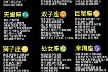 2.29农历星座大揭秘！你知道你的星座可能出现错位吗？