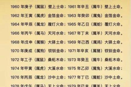 算命的管来算命的人叫什么
