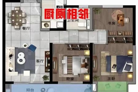 房子对着食堂风水