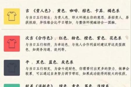 本命年需要注意什么事项及风水禁忌