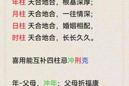 合八字算命