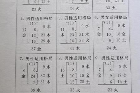 姓赖的名人-姓名学-华易算命网姓名