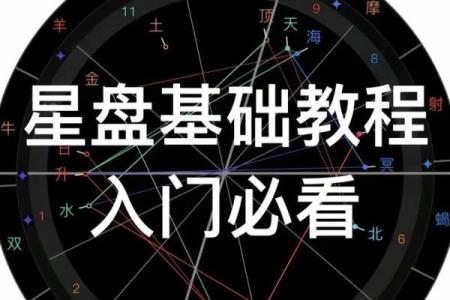 怎么知道自己的群星星座 星盘怎样算群星