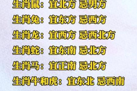 床头朝什么方位招财 床头向哪方招财