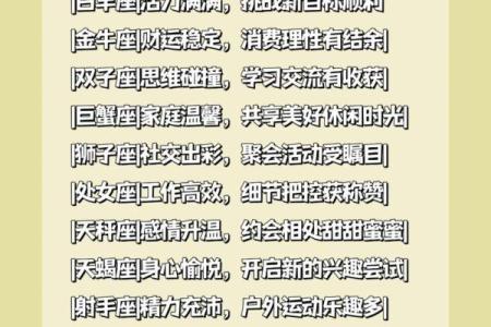 12星座适合哪些工作