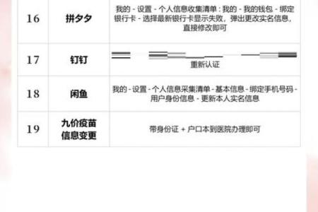 改名是需要注意的三个地方和遵循的原则-姓名学-华易网姓名