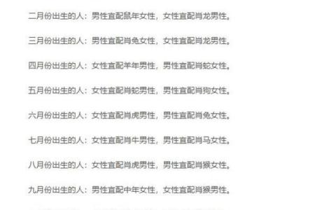 5月份出生的属鸡男孩起什么名字好姓名