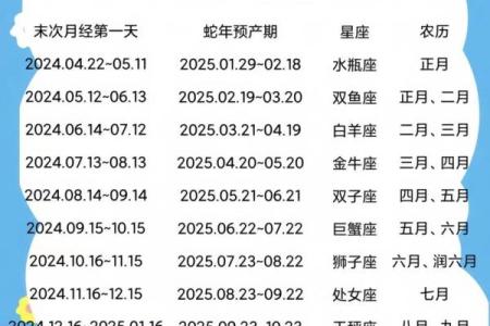 12月是什么星座 12月份是什么星座