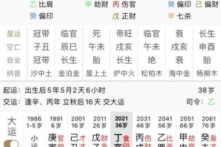 八字单项预测婚姻，全面解读婚姻运势
