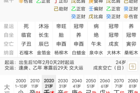 八字正财为喜用神人生的发力点