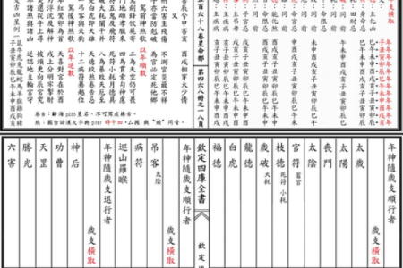 紫微斗数看学业终止 紫微斗数如何看学业？