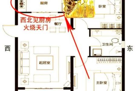 厨房水池的安装位置与风水布局