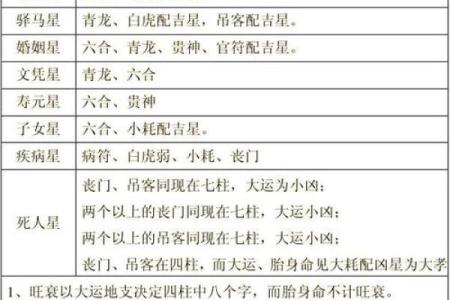 你梦见的这个八字有着怎样的含义和象征意义