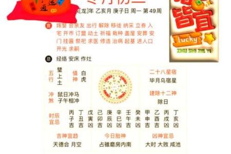 老黄历择吉日买车，十二个月的好日子有这些