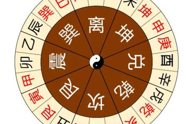 楠毅说风水