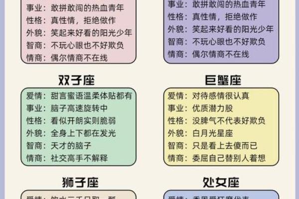 十二星座一生有几个追求者？