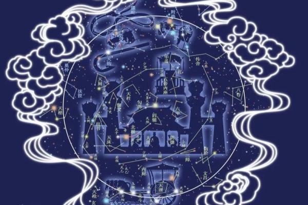 紫微斗数看旅行运 紫薇斗数行运？